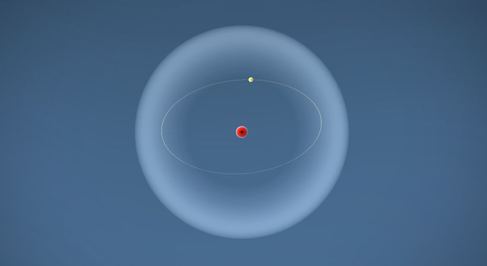 Sự hình thành phân tử hidro