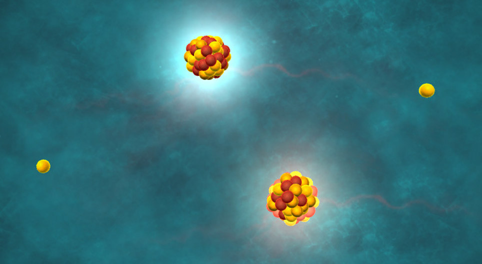 Phản ứng dây chuyền