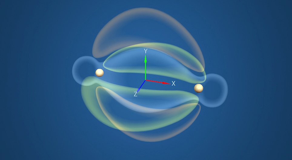 Cấu trúc phân tử Nitơ